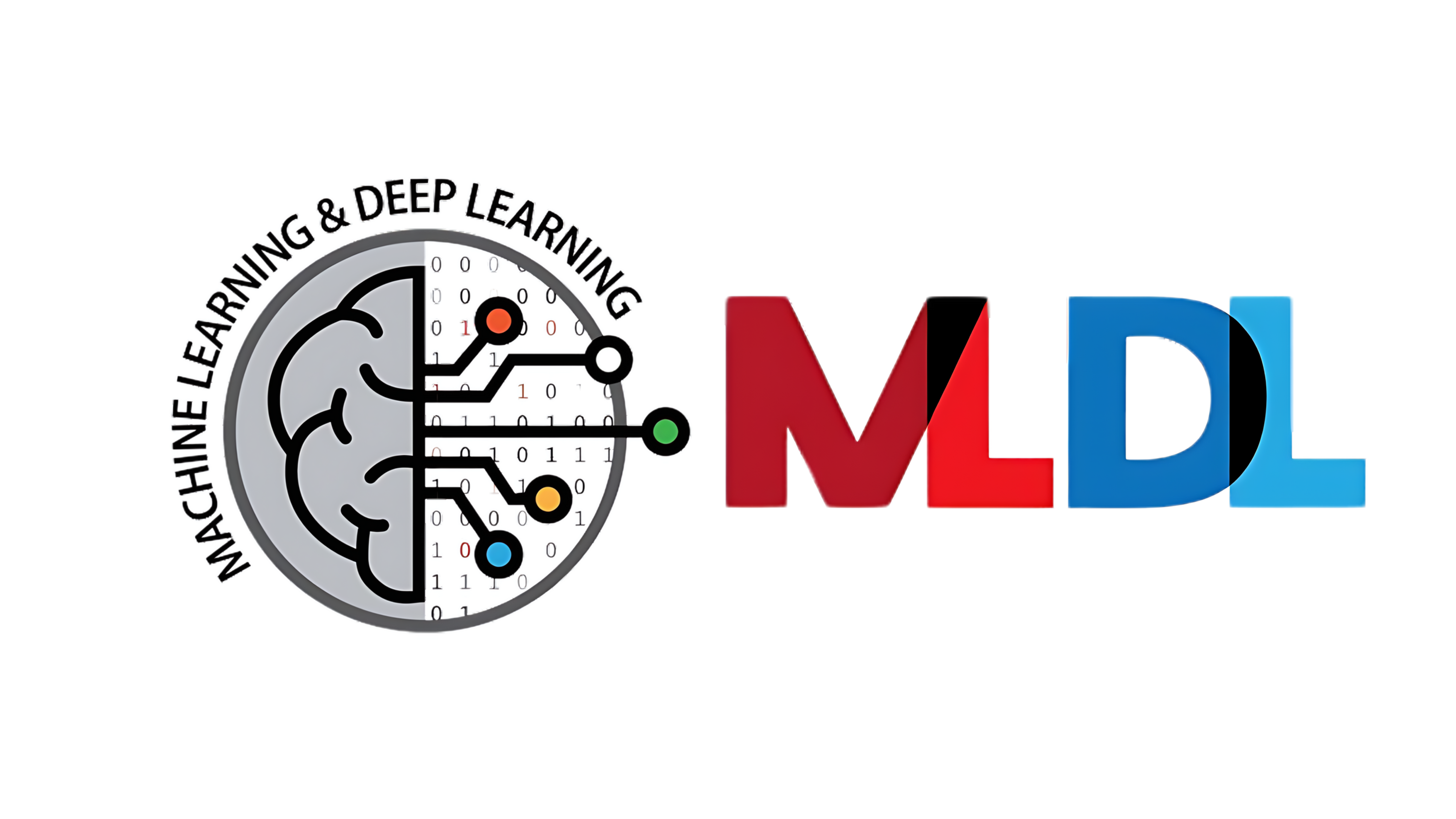 InvestEzzy - forex market software