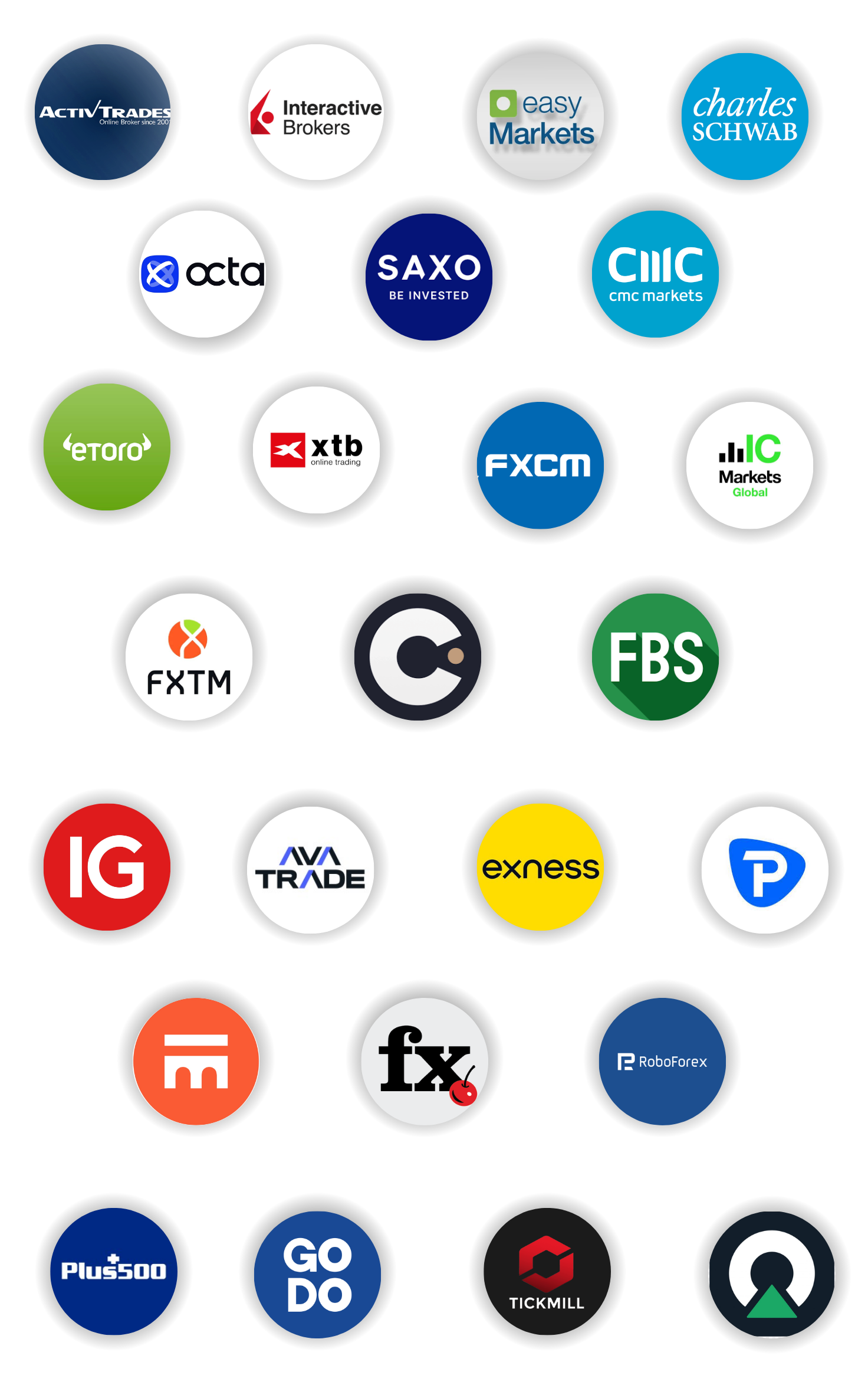 InvestEzzy -
                              forex comex trading